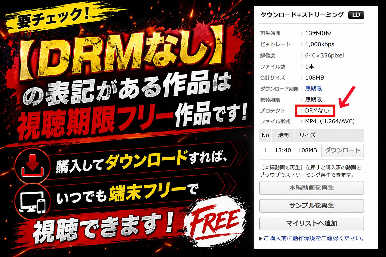 DRMなし作品の説明